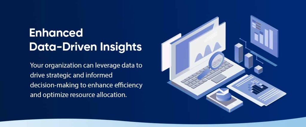 Improved Data Backup and Disaster Recovery