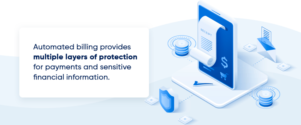 Data Integration and Automation