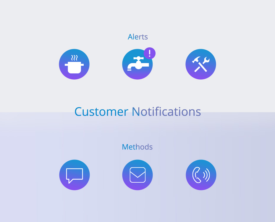 Features-CustomerNotifications-3-BuiltforWaterUtilities