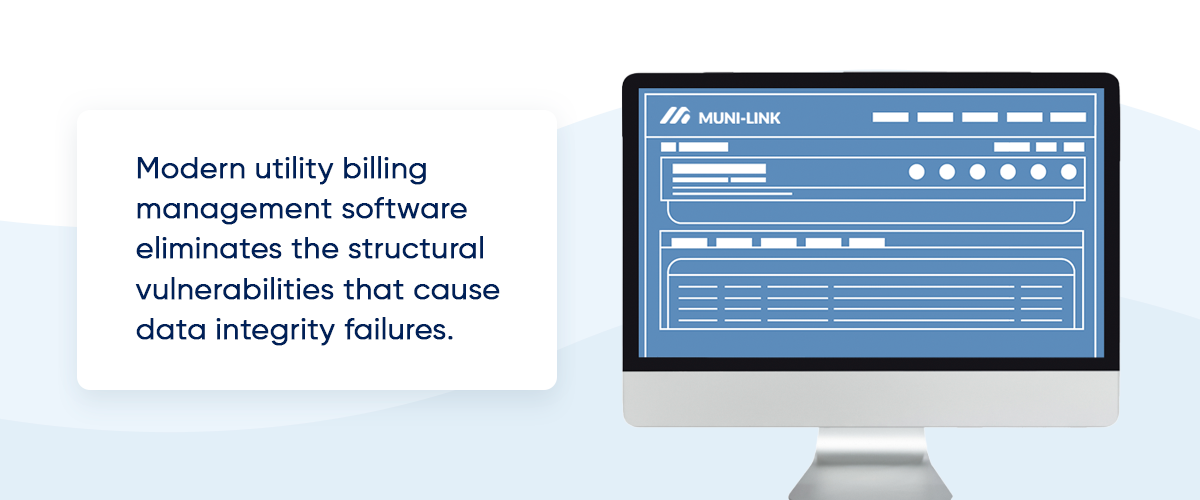 Automated Validation Workflows — The Solution to Data Integrity Failures